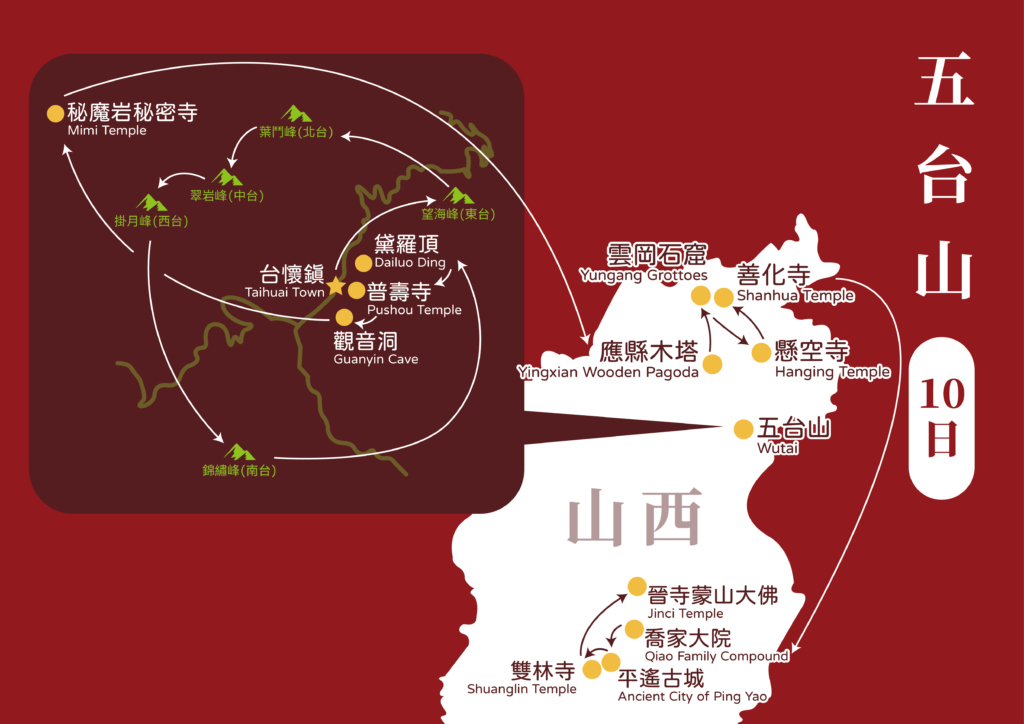 五台山10天朝聖行程地圖，標示朝聖路線與主要景點