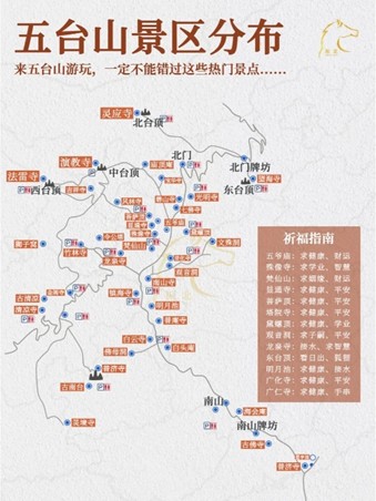 五台山寺廟景區分布圖
