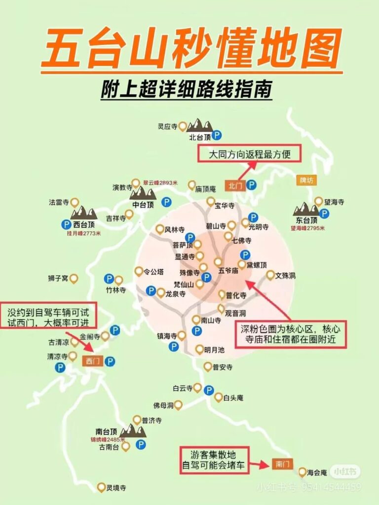 五台山交通導覽圖
