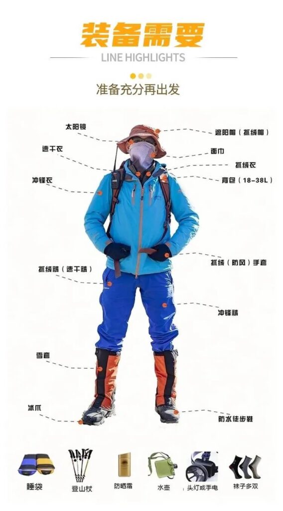 五台山必備裝備範本